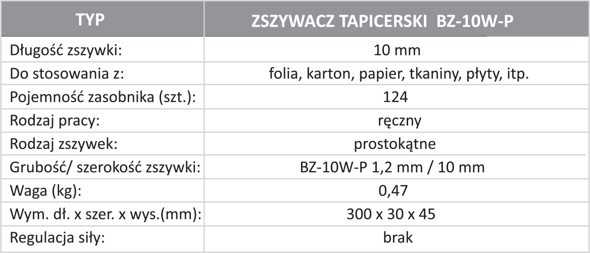 Informacje